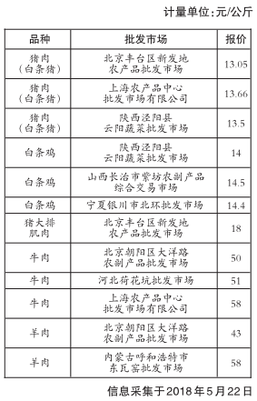 中国科学网 www.minimouse.com.cn