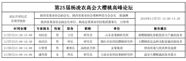 中国科学网 www.minimouse.com.cn