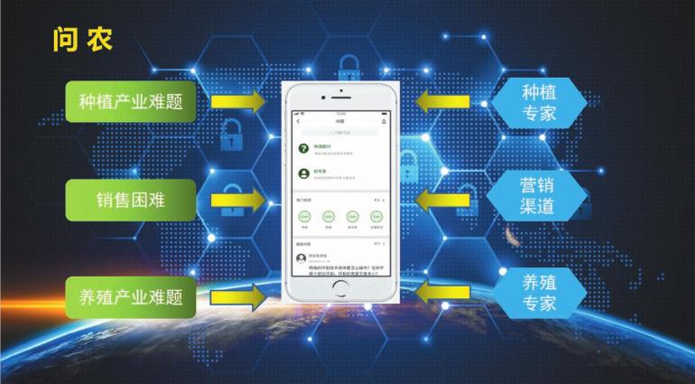 中国科学网 www.minimouse.com.cn